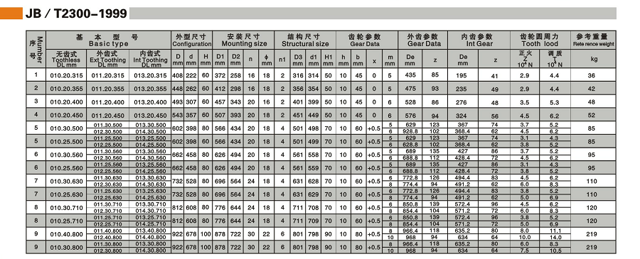 http://jinyangimg.yunlabo.com/1541563576730498.png