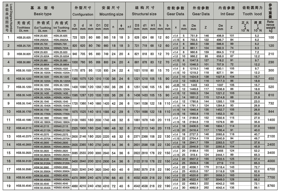 http://jinyangimg.yunlabo.com/1541564119276900.png